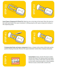 Kids-e-Dental Bands with tube attached Refills