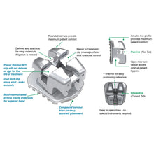 Aditek Easyclip SLB Passive 022 Standard Dual Control Brackets Kit - 05211290