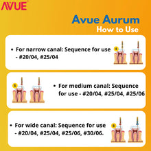 AVUE Aurum - Aurum (Gold) Heat Treated Rotary File System - Pack Of 6 Buy Dental products Online DentalMyntra