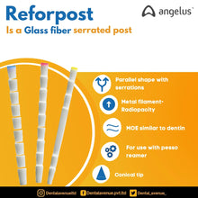 Angelus Reforpost Fiber Glass - Intraradicular Post Buy Dental products Online DentalMyntra