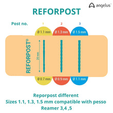 Angelus Reforpost Fiber Glass - Intraradicular Post Buy Dental products Online DentalMyntra