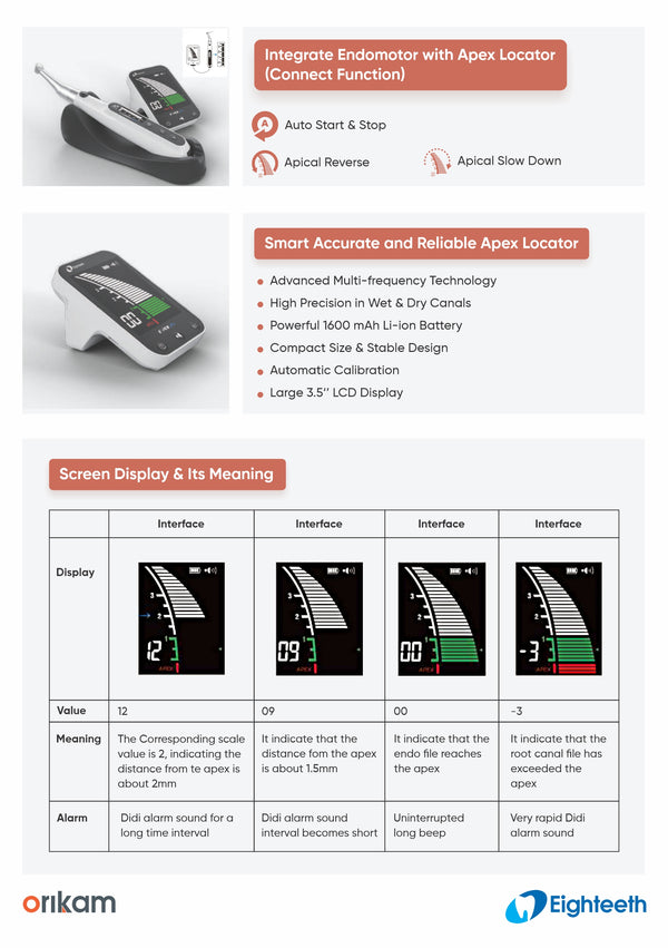 E-pex Apex Locator Buy Dental products Online DentalMyntra