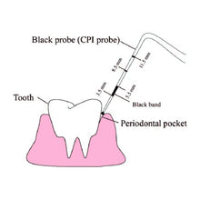 GDC Single End Probes #1 (Pcp11.5b) Buy Dental products Online DentalMyntra