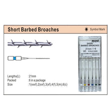 Mani Short Barbed Broaches Buy Dental products Online DentalMyntra