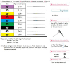 Mani Ultrasonic Files Buy Dental products Online DentalMyntra