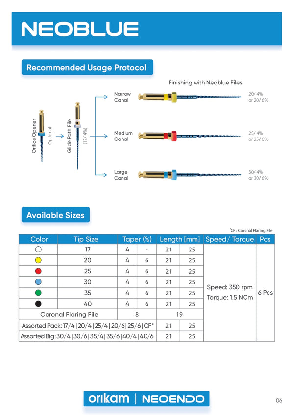 Neoblue- Flexible Rotary Files Buy Dental products Online DentalMyntra