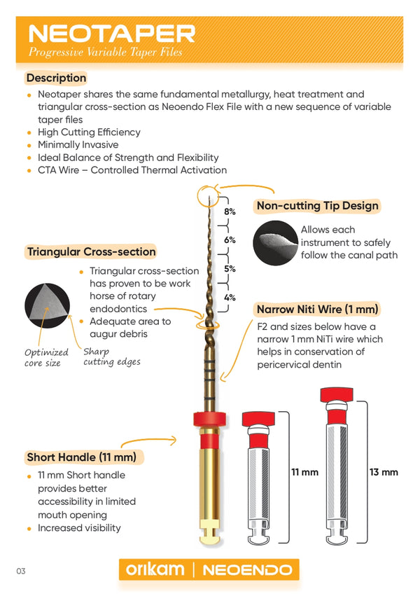 Neotaper- Variable Taper Rotary Files Buy Dental products Online DentalMyntra