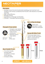 Neotaper- Variable Taper Rotary Files Buy Dental products Online DentalMyntra