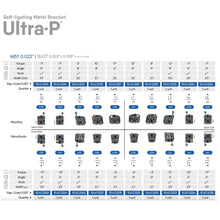 OrthoMetric Ultra-P Self Ligating Bracket With Wire Set - 10.47.2800 Buy Dental products Online DentalMyntra