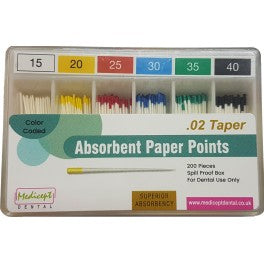 Paper Point .02 Medicept Buy Dental products Online DentalMyntra