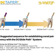 SS White DCTaper™H - Starter Pack - Dentin Conservation Rotary Files System Buy Dental products Online DentalMyntra