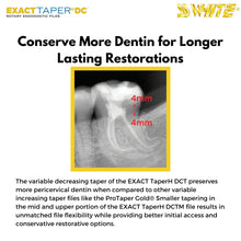 SS White EXACTTaperH DC™ - Next Generation Of Minimally Invasive Rotary NiTi Files Buy Dental products Online DentalMyntra