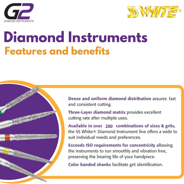 SS White G2 Diamond Burs - WR Series - Wheel Shaped Buy Dental products Online DentalMyntra