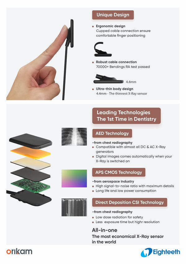 Sale! NanoPix 1NanoPix Xray Sensor Buy Dental products Online DentalMyntra