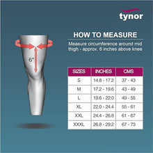 TYNOR Knee cap for Men & Women, Knee Sleeve for Pain Relief Buy Dental products Online DentalMyntra