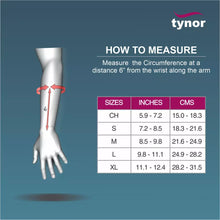 Tynor Large Right Wrist & Forearm Splint E 03 Buy Dental products Online DentalMyntra