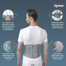 Tynor Medium LS Lumbopore Body Belt A 04 BY TYNOR Buy Dental products Online DentalMyntra