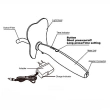 Woodpecker Mini S Light Cure LED Buy Dental products Online DentalMyntra