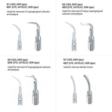 Woodpecker Scaler Tips GD1 for DTE & Satelec Scalers Buy Dental products Online DentalMyntra