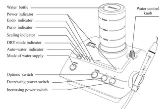 Woodpecker Uds E Led Ultrasonic Scaler (8 Tips Free) Buy Dental products Online DentalMyntra