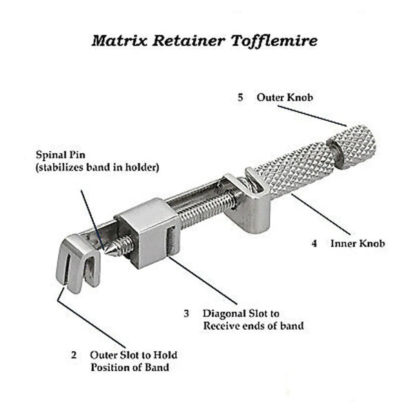 GDC Tofflemire Matrix Retainer