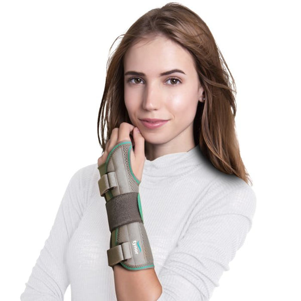 Wrist & Forearm Splint (R/L)