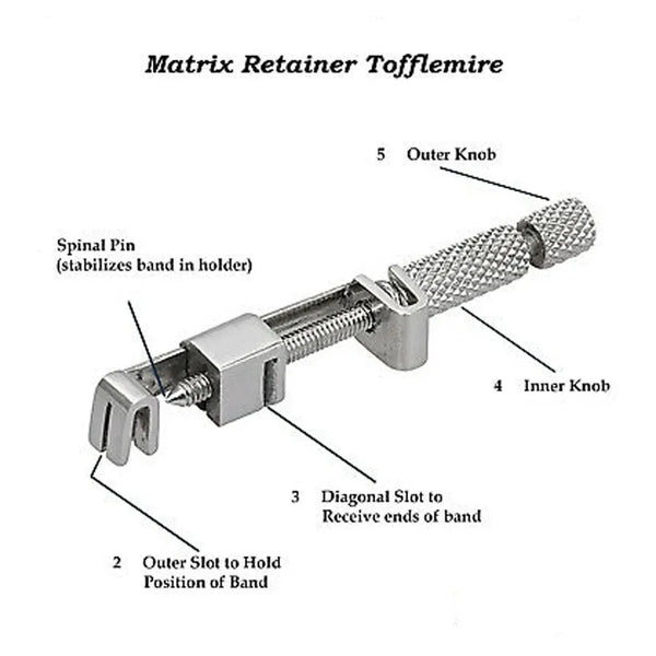 denfluent Oracraft Tofflemire Matrix Retainer - MRTU